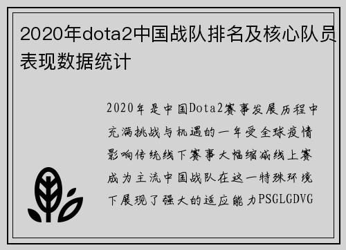 2020年dota2中国战队排名及核心队员表现数据统计
